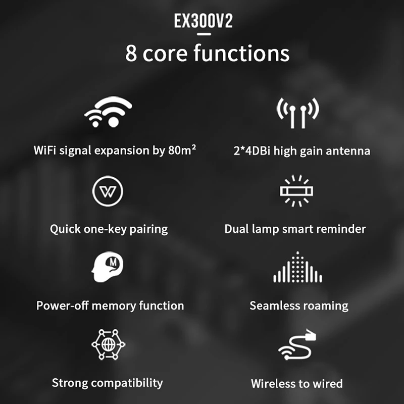 TOTOLINK EX300V2 Беспроводной повторитель Wi Fi маршрутизатор длинного диапазона