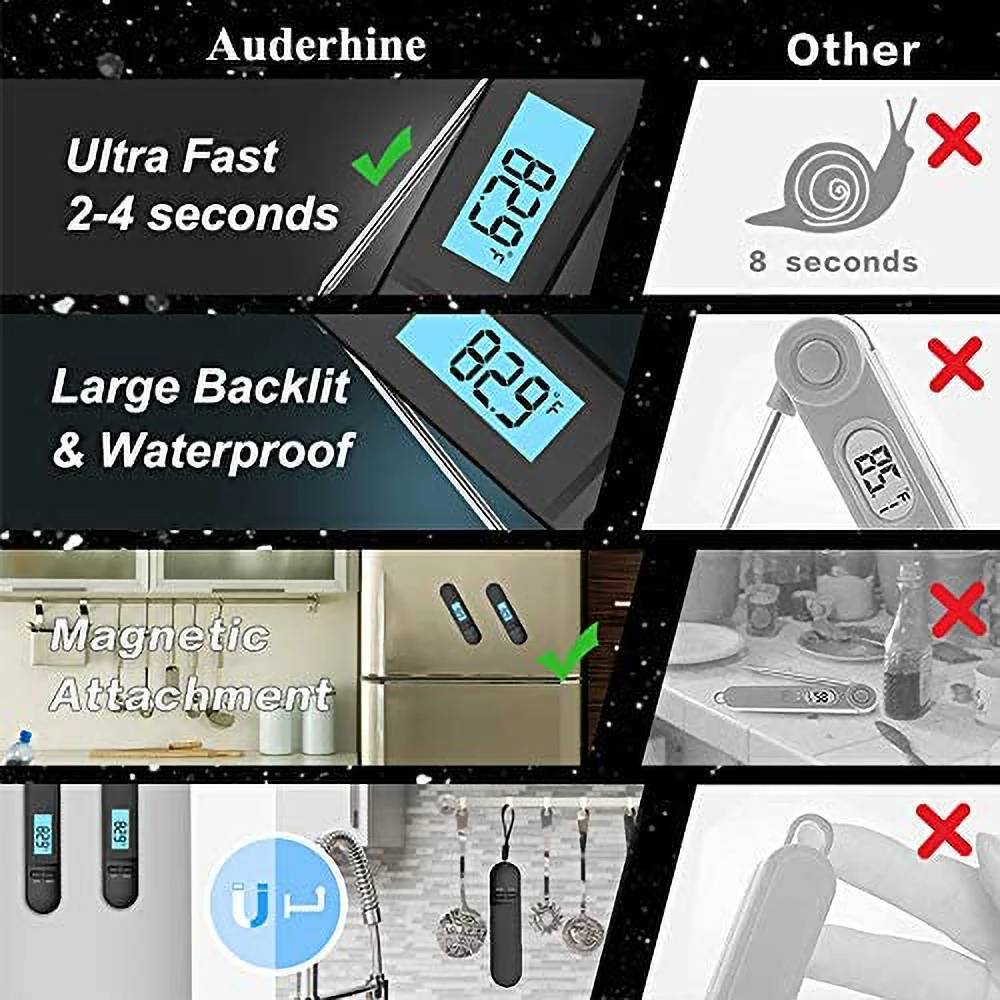 Пищевой термометр AIRMSEN Кухонный Термометр цифровой для мяса барбекю