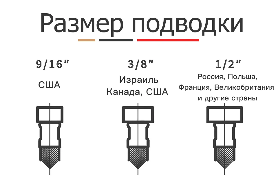 【Предварительная 】FRAP нержавеющий кухонный смеситель F44899-1