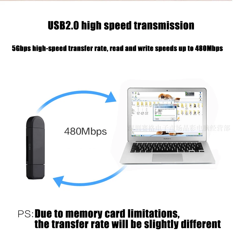 OTG 2 0 кард-ридер 3-в-1 адаптер для кабеля типа с микро-USB и USB высокоскоростной