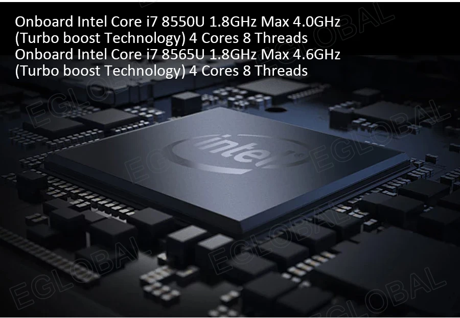 [8th поколения Intel Core i7 8550U 4 ядра 8 нитей] Eglobal Nuc мини-ПК с Windows 10 Pro DDR4 переменного тока 4K с Wi-Fi HTPC HDMI дисплейный порт MiniDP типа