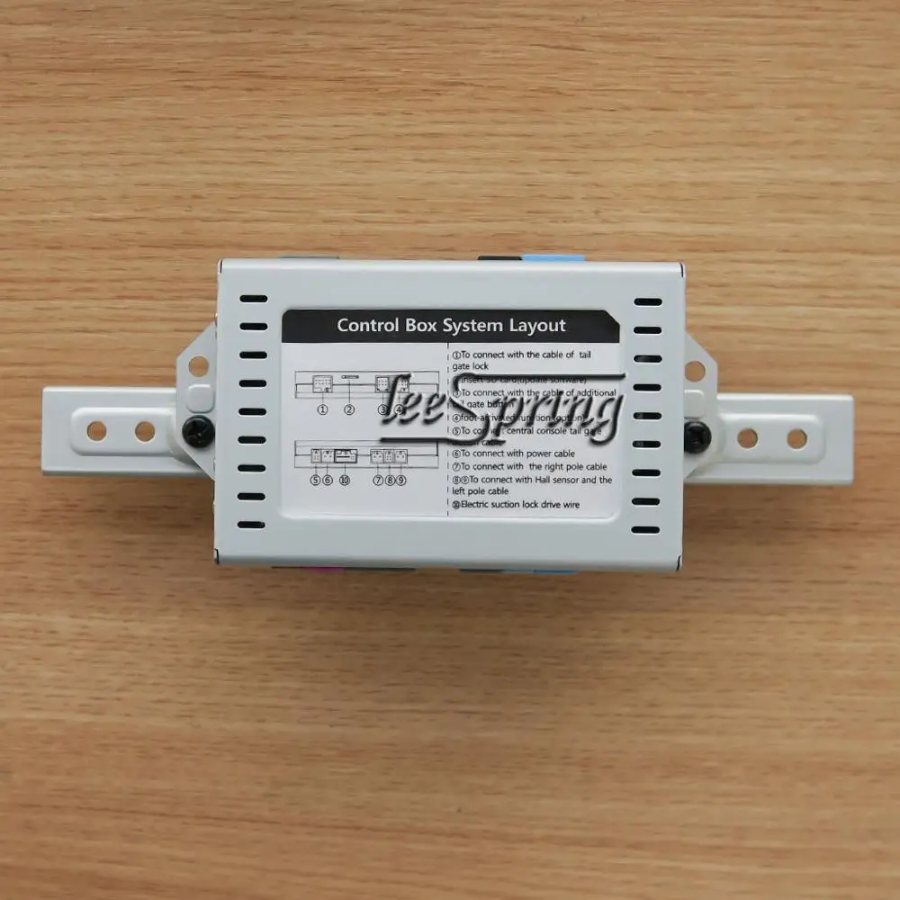 Интеллектуальная дверь в задней стенке автомобиля с электроприводом