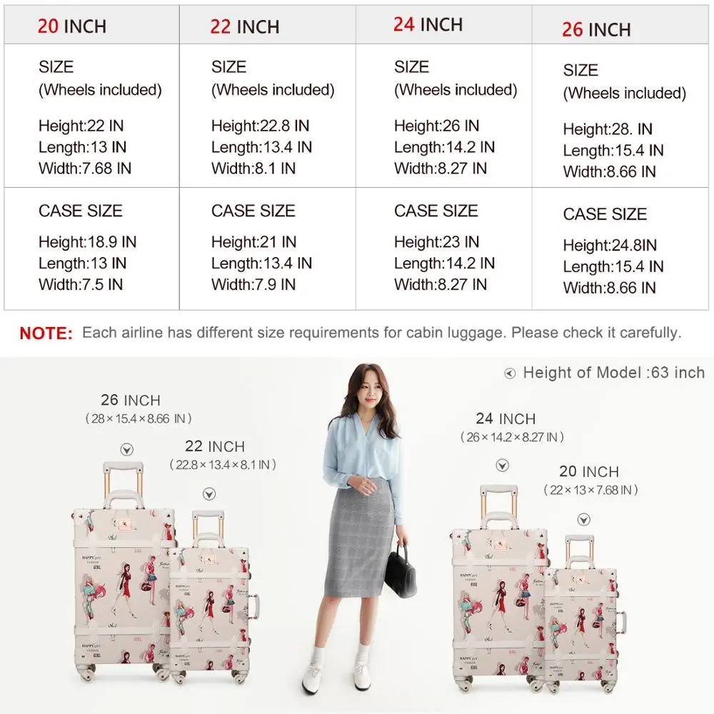 Набор винтажных чемоданов из искусственной кожи в новом стиле сумка на колесиках