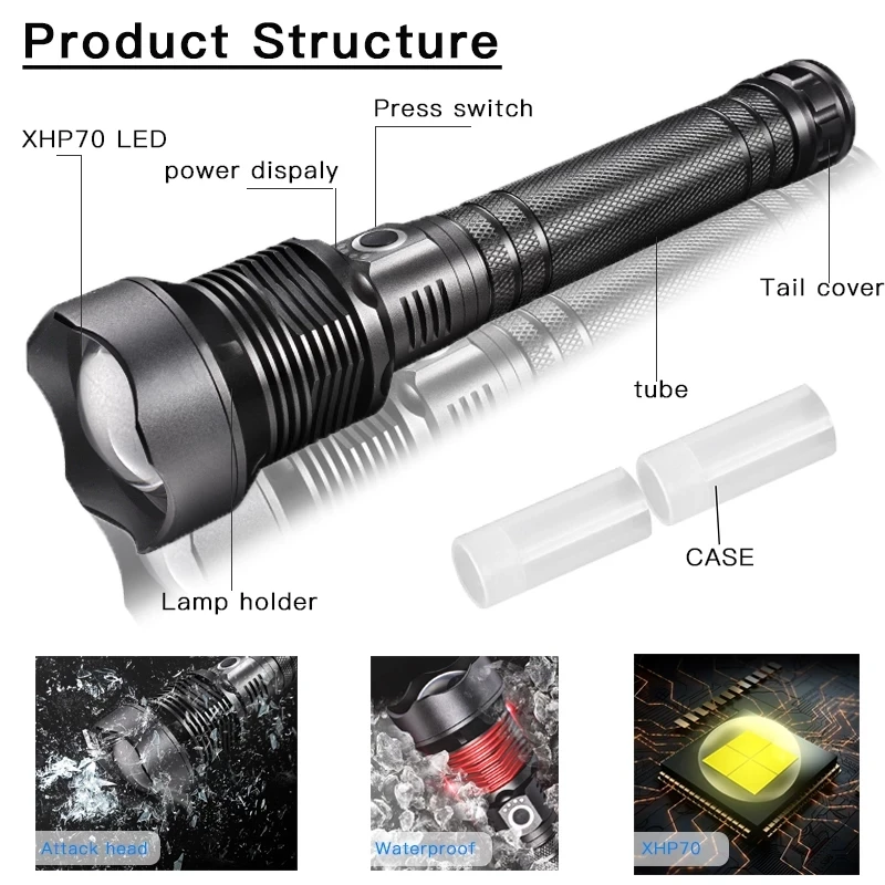 90000 люмен XLamp xhp70.3 самый мощный светодиодный фонарик usb зум фонарь xhp70 xhp50 18650 26650