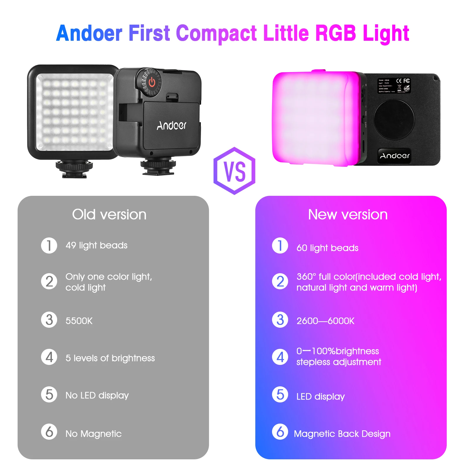 Карманный RGB лампа для фотосъемки студийный светодиодный видео светильник CRI95 +