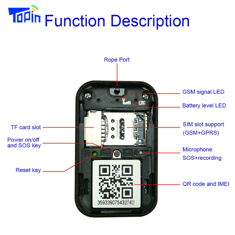 Новое поступление ZX623W gps модуль трекера дешевый GSM wifi lbs модульный радиолокатор SOS отслеживание веб-приложений диктофон TF карта SMS координата