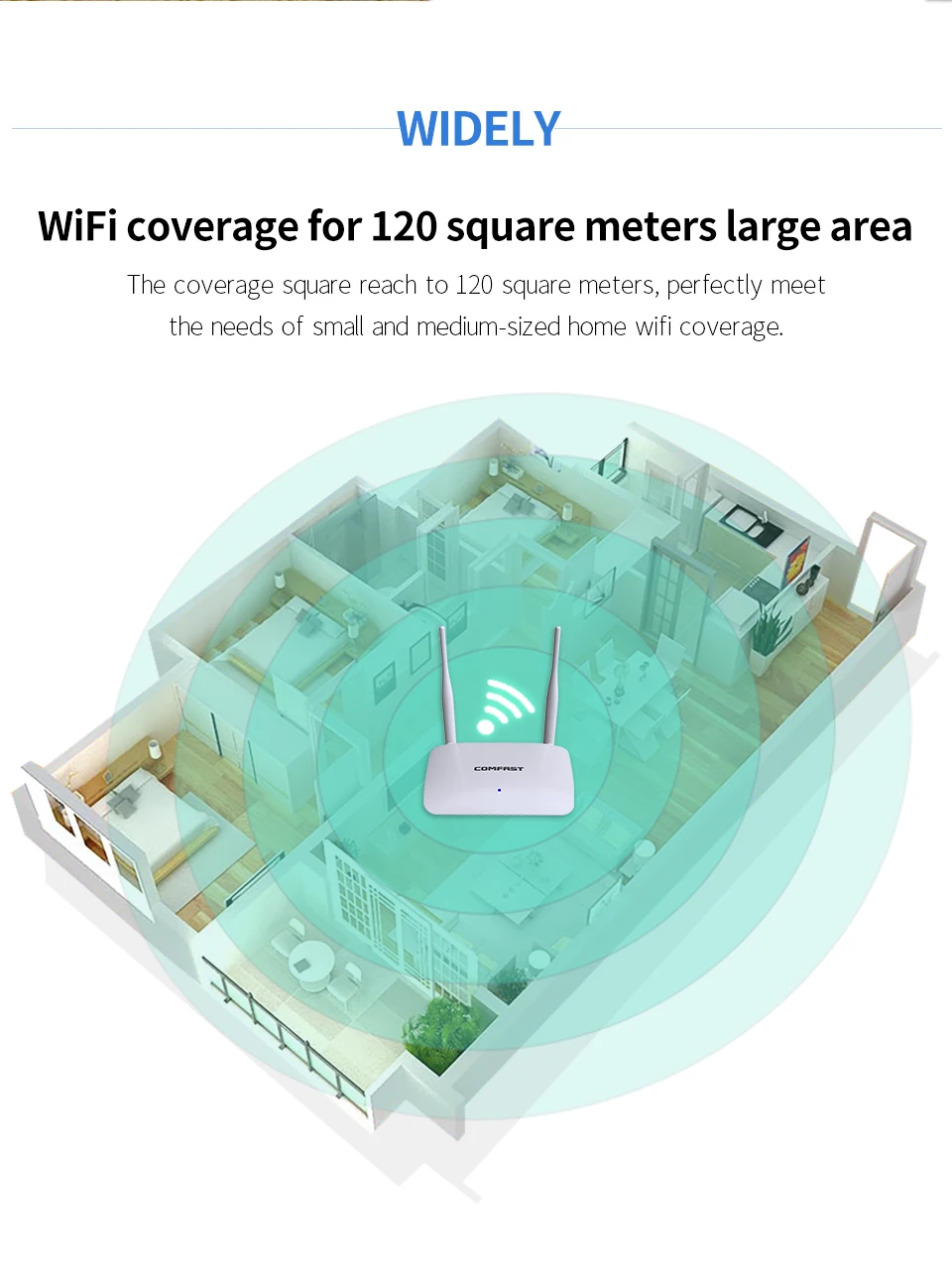 Comfast 300 Мбит/с беспроводной wifi маршрутизатор с 2* 5dBi антеннами CF-WR623N домашней сети точка доступа 4* RJ45 Ethernet порт wi fi маршрутизатор