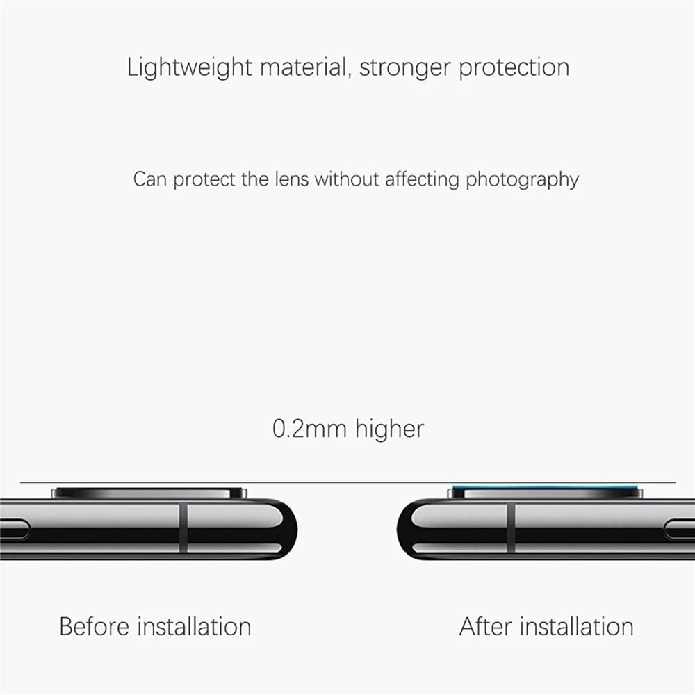 2 шт. закаленное стекло для объектива камеры защитная плёнка Samsung Galaxy диспенсер Z