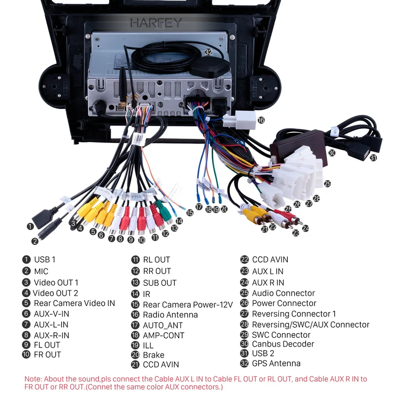 Головное устройство Harfey Android 10 0 4 + 64 Гб 1 ''GPS для 2009-2014 Toyota Highlander 1Din 1080P
