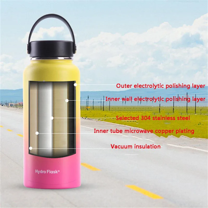 Бутылка для воды из нержавеющей стали с двойными стенками 500/1000/1200 мл|Спортивные