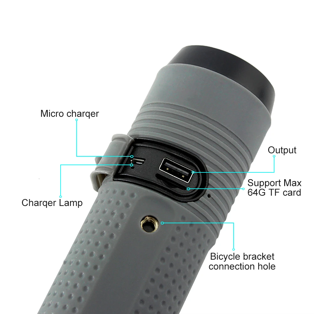 CHYI Bluetooth портативный динамик Водонепроницаемый Бутылка форма беспроводной