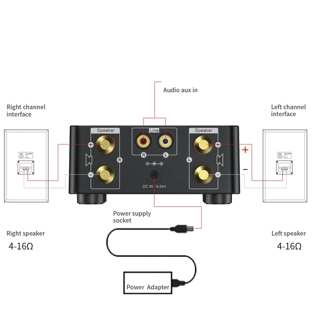 Hi-Fi Bluetooth-совместимая плата 5 0 цифрового усилителя мощности 50 Вт x2 стерео