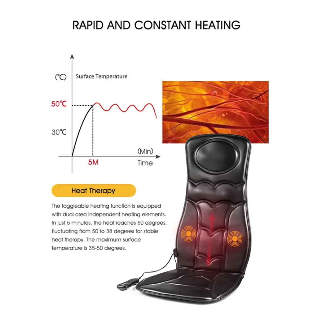 Новый 10 мотор вибрации массажное кресло подушка сиденья w/тепло для домашнего