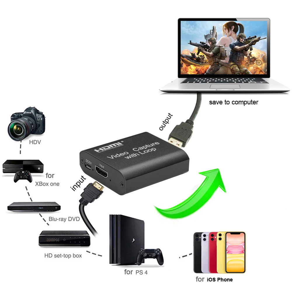4K 1080p Capture Card HDMI-compatible to USB 2.0 Graphics Recorder Box for Live Streaming Video Recording | Компьютеры и офис