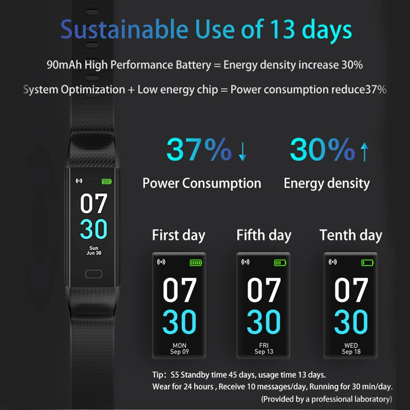 Смарт-часы YUNAO S5 спортивный фитнес-браслет IP68 водонепроницаемый трекер