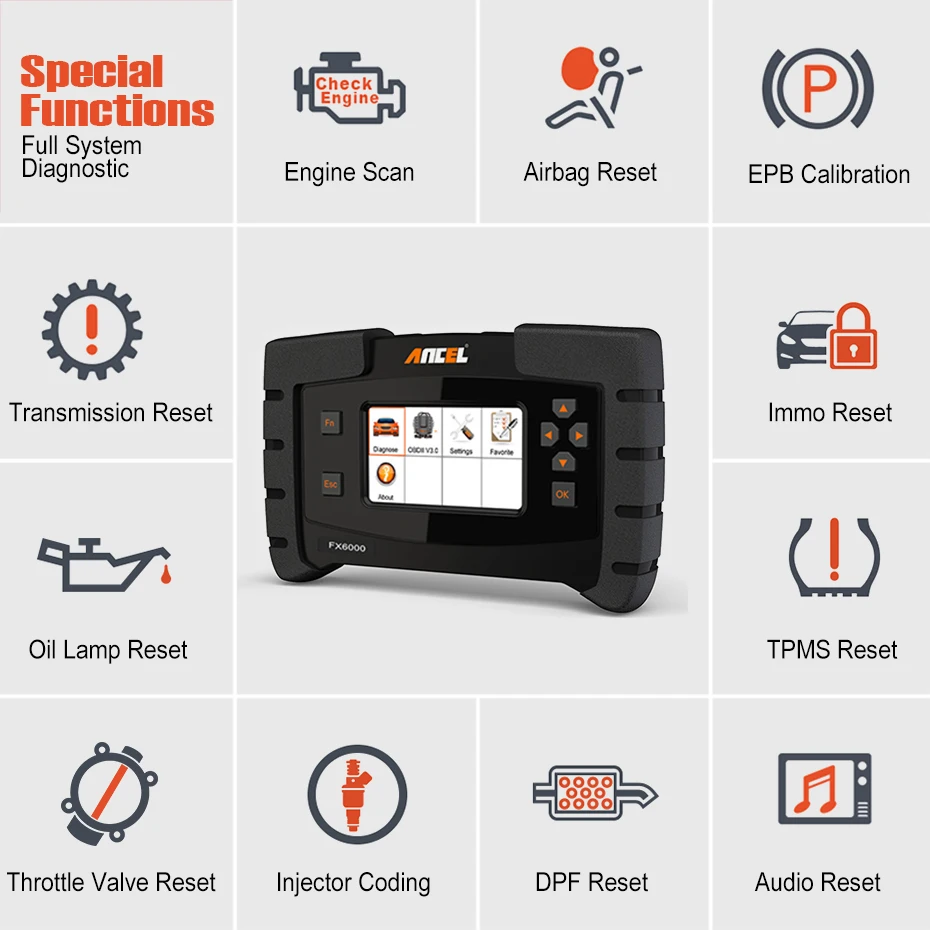 ANCEL FX6000 OBD2 сканер полная система диагностический инструмент OBD1 ECU кодирование