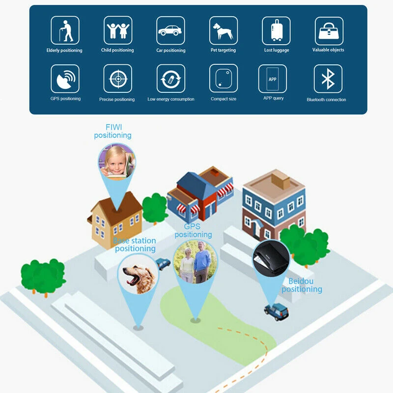 

Tile Wallet Keys Alarm Locator Realtime Kids Pets Tracker Pet Dog Child Tracker Key Finder Mini Bluetooth GPS Smart Key Finder