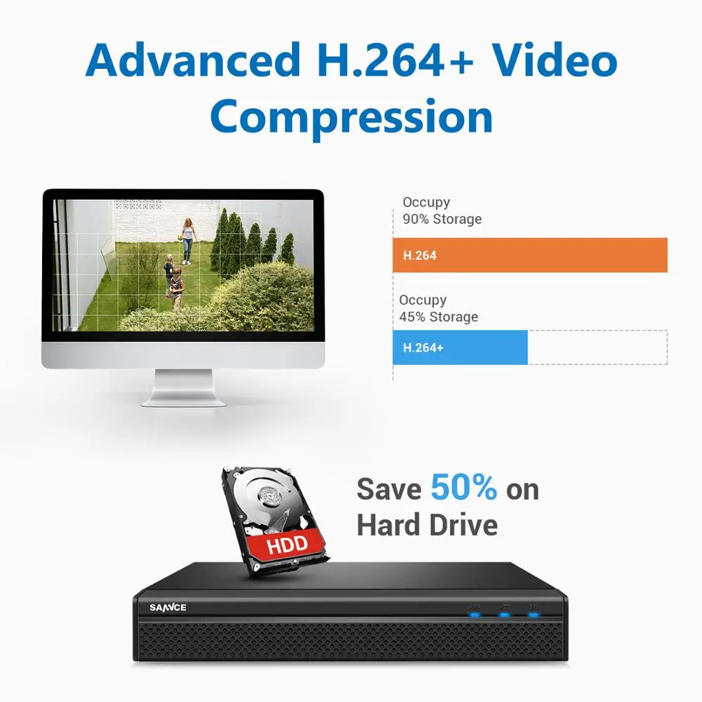 sannce 5mp poe video surveillance cameras system 8ch h 264 5mp nvr recorder 5mp security cameras audio recording poe ip cameras free global shipping