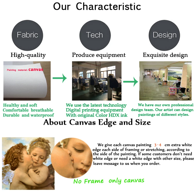 Черная красивая модель искусство на стену Картина холсте портретные
