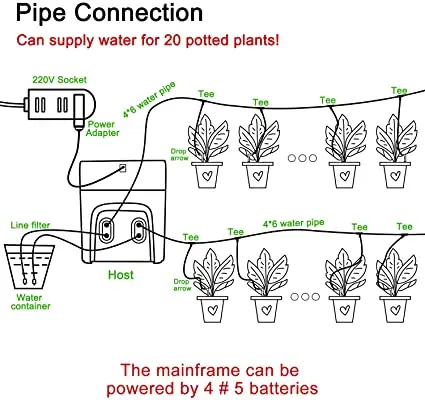 

WIFI Smart Watering Device Drip Irrigation System Automatic Plant Irrigation Timer Controller Self Watering Kit Double Pump