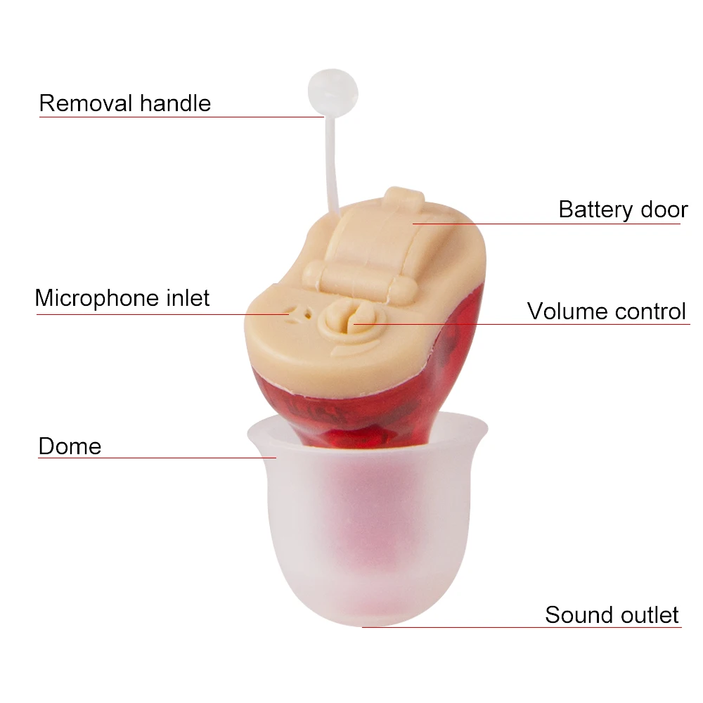 Мини-усилитель звука для ушей невидимый усилитель с затычками пожилых людей и