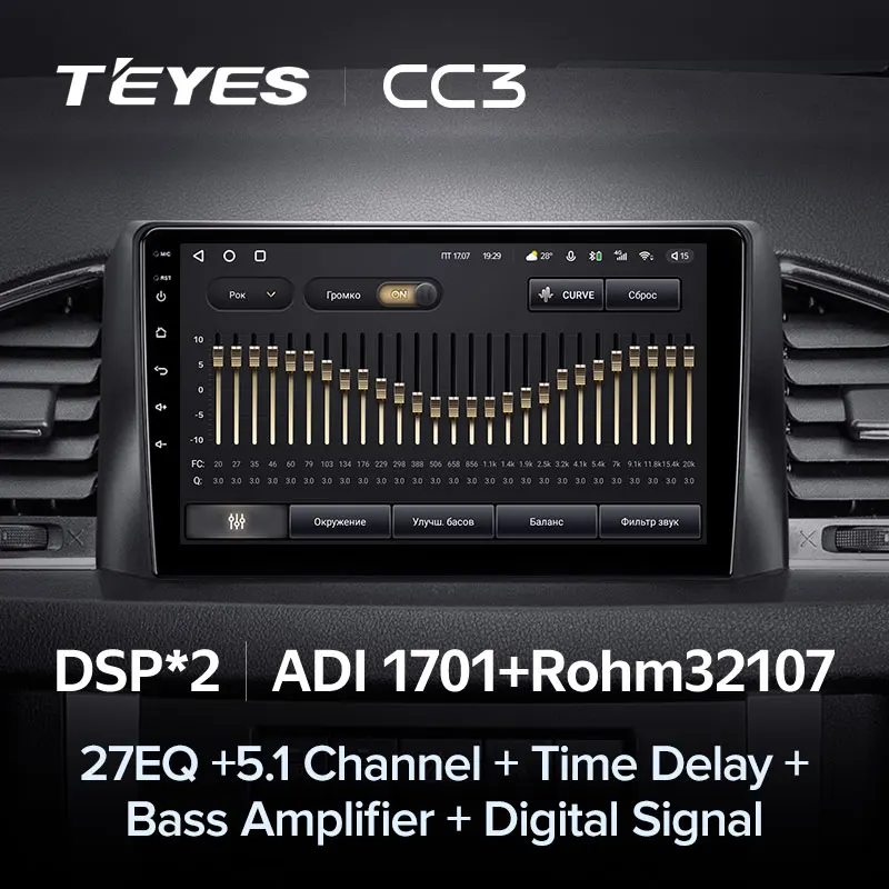 TEYES CC3 Штатная магнитола For УАЗ Патриот УАЗ-3163 рестайлинг UAZ Patriot 3 2016 - 2021 до 8-ЯДЕР 6 +