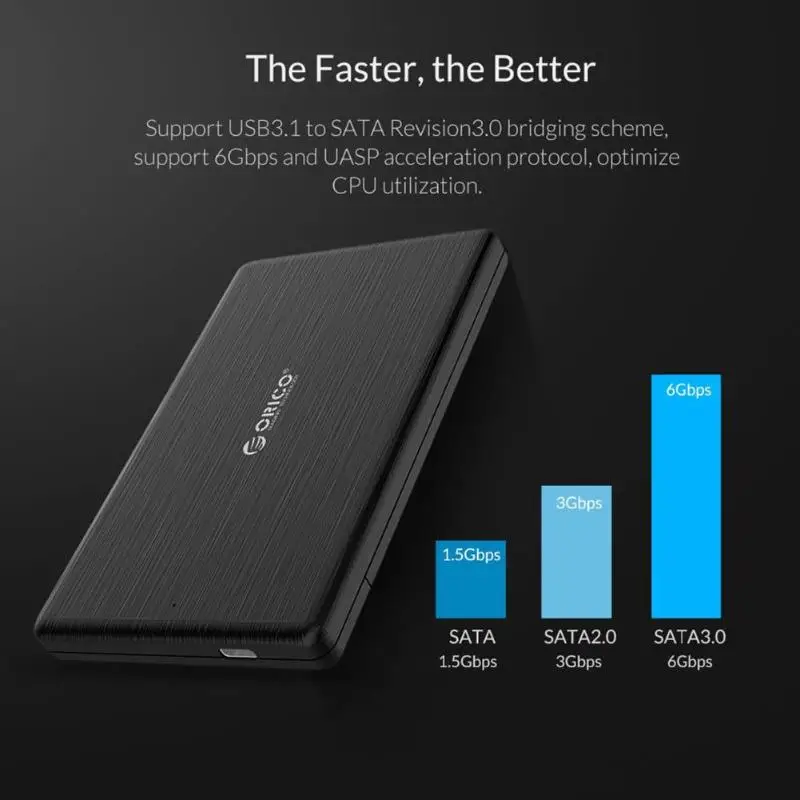 ORICO 2578C3-G2 HDD, чехол-корпус 2,5 дюйма SATA к USB 3,1 Gen 2 type C внешний жесткий диск ssd-бокс 10 Гбит/с 4 ТБ HD UASP