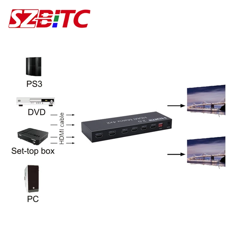 SZBITC 4K 4x2 HDMI матрица HDMI2.0 переключатель 4 в 2 Выход разделитель EDID двойной 3 5 мм Джек