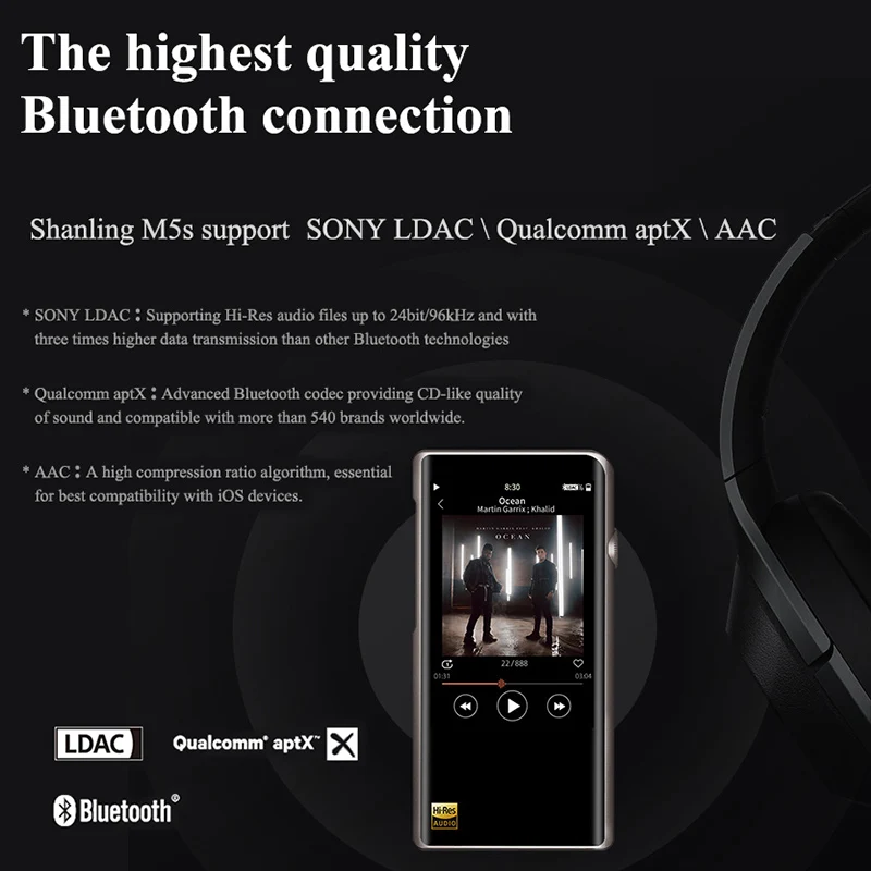 Портативный музыкальный плеер Shanling M5s Bluetooth MP3 2 * AK4493EQ 5 мм сбалансированный выход