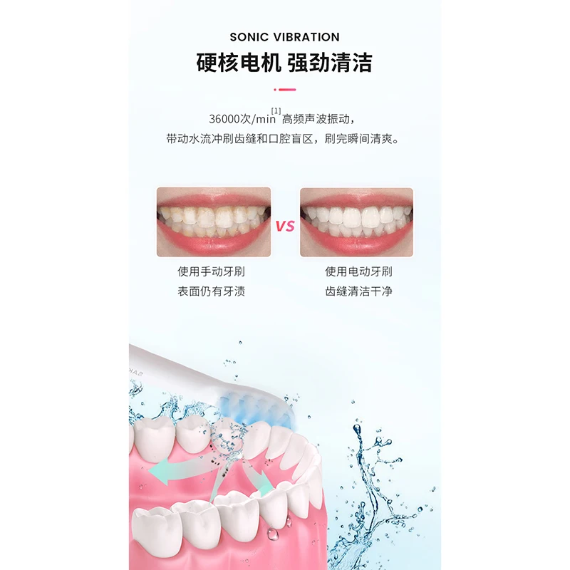

Tooth Brush Electric Smart Toothbrush Adult Rechargeable Ultrasonic Automatic Soft Hair Whole Body Can Be Rinsed IPX7 G32