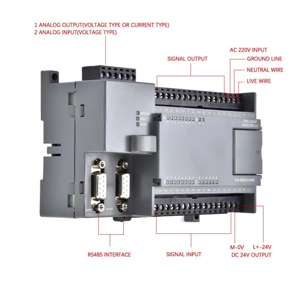 1 предмет PLC программируемый контроллер 220V S7-200 CPU224XP реле Выход логический |