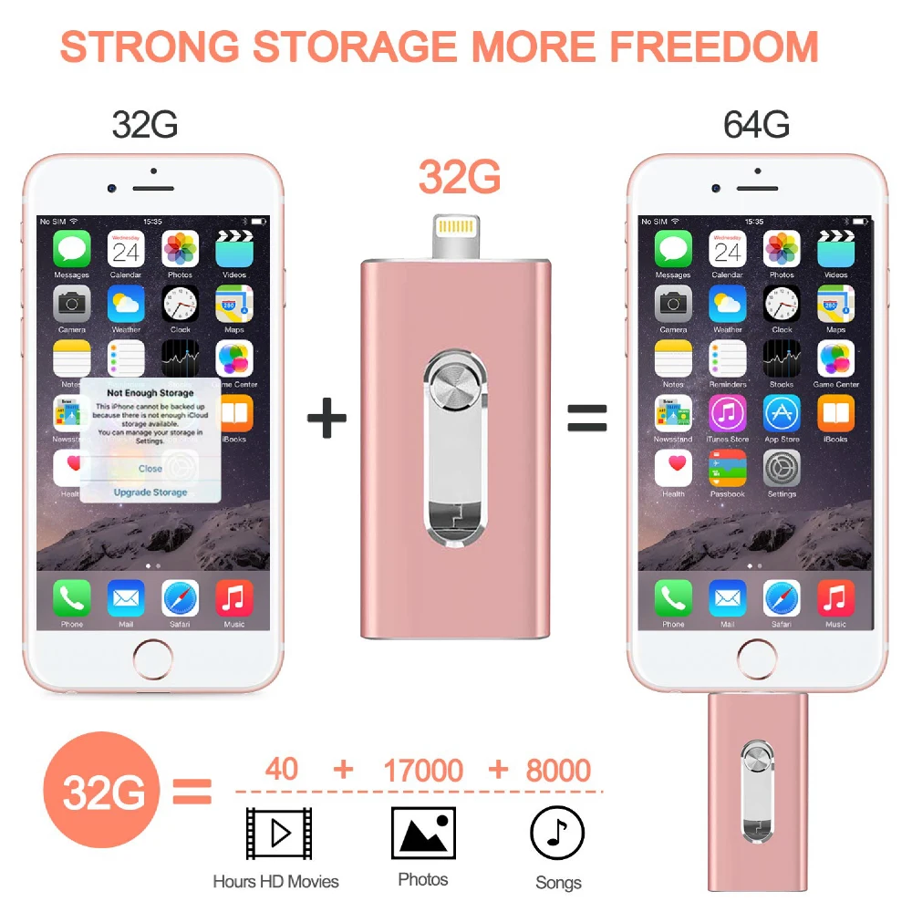 USB флеш накопитель для iphone 12 12mini X/8 Plus/8/7/6 Plus OTG карта памяти с адаптером Type C Флешка
