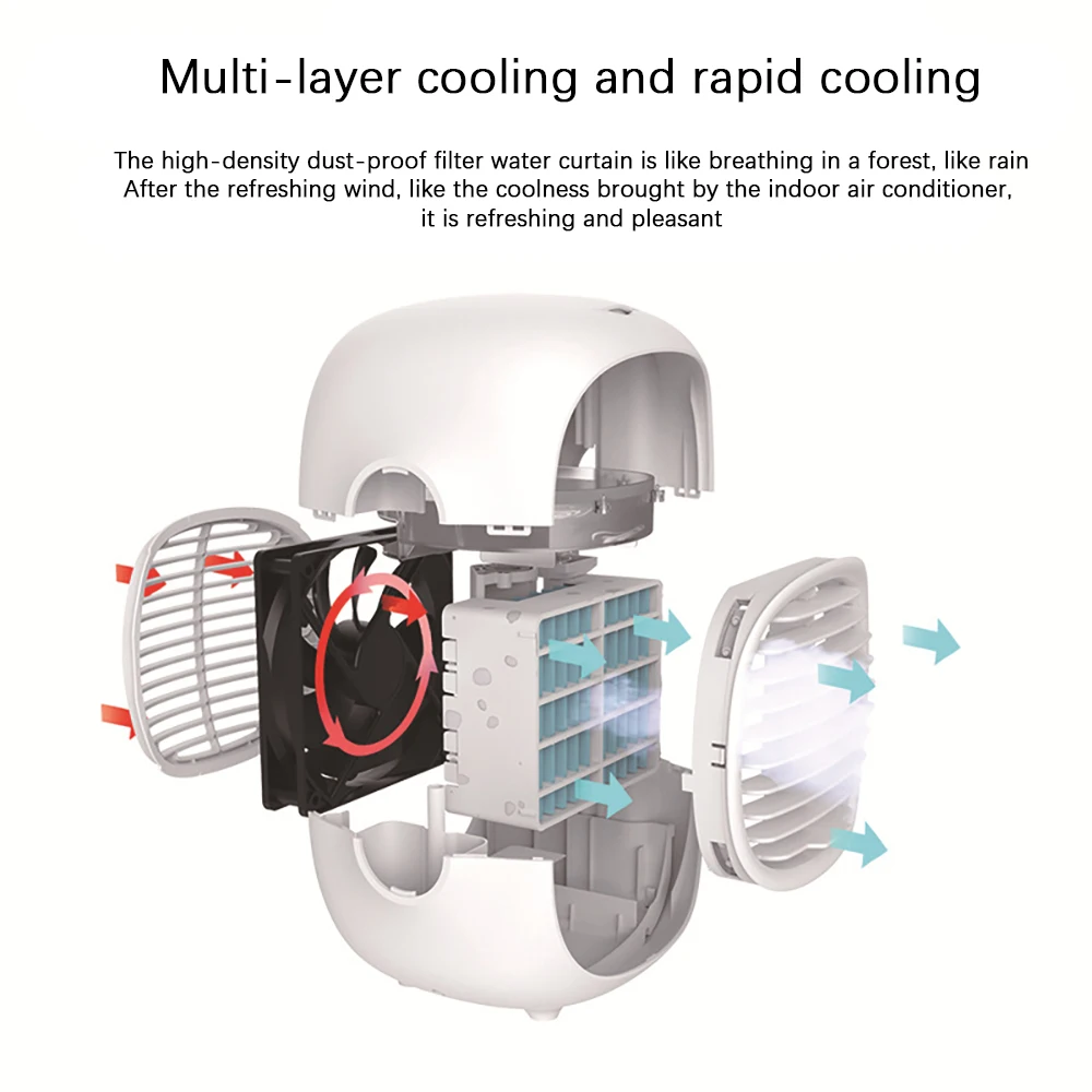 Кондиционер воздушный охладитель увлажнитель очиститель Портативный для дома