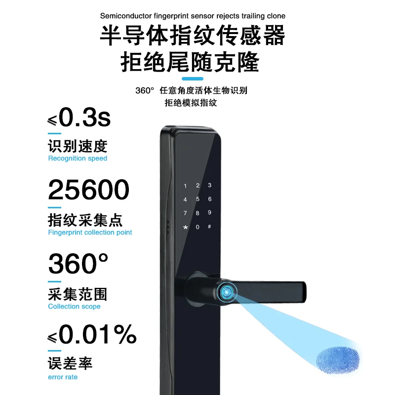 

Smart lock household automatic graffiti fingerprint lock visible peephole electronic anti-theft door zigbee password lock