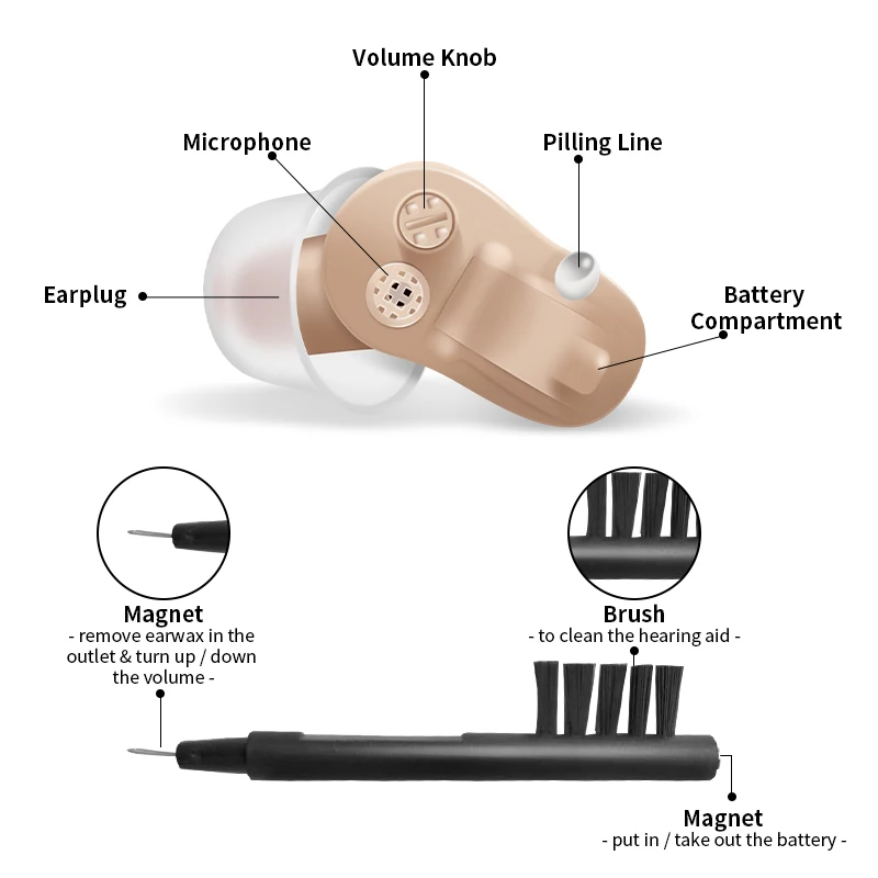 

J01 Best quality Analog Hearing Aid Mini CIC hearing aid Fashion Hot Sales Small Inner Ear Invisible Hearing Aids Dropshipping