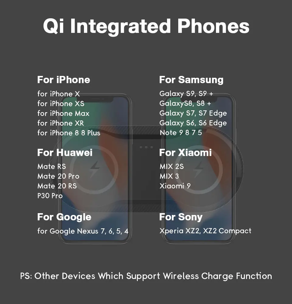 20 Вт Быстрое беспроводное зарядное устройство для Samsung S10 S9 S8 10 Вт двойное Qi Беспроводное зарядное устройство для iPhone 11 XS XR X 8 Plus Apple Watch