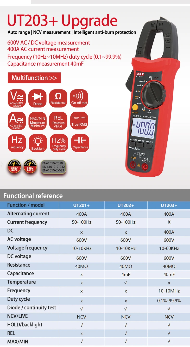 UNI T UNI-T цифровой клещи UT201+ UT202+ UT203+ AC DC ток Amperimetro тестер зажим мультиметр Сопротивление Частота