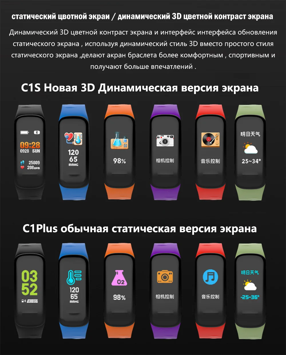 Смарт-Браслет Водонепроницаемый Фитнес-трекер часы Смарт-Браслет фитнес-браслет Здоровье монитор сердечного ритма Bluetooth Спорт Smartband