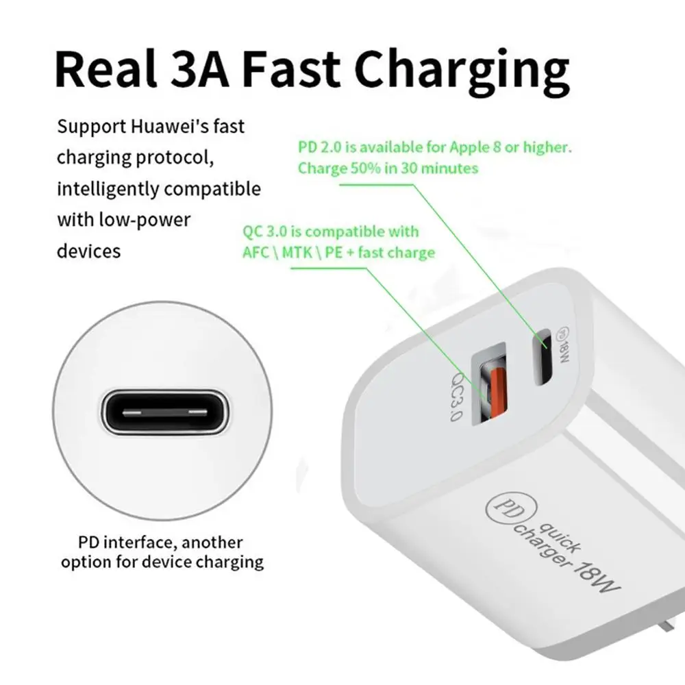 18 Вт PD QC 3 0 двойное зарядное устройство USB быстрая зарядка EU US AU вилка для iPhone X 8 plus