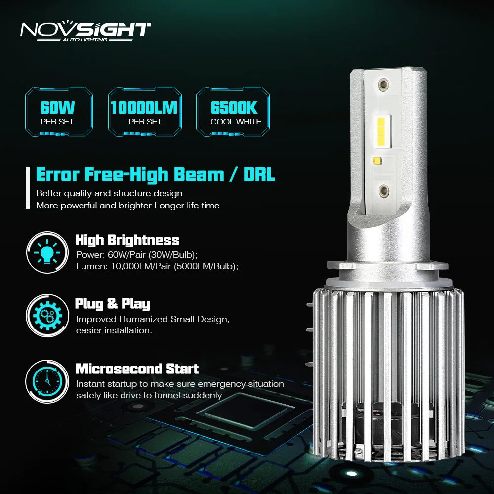 NOVSIGHT Leb лампа головной светильник 60 Вт 10000LM 6500 к авто светодиодный налобный фонарь