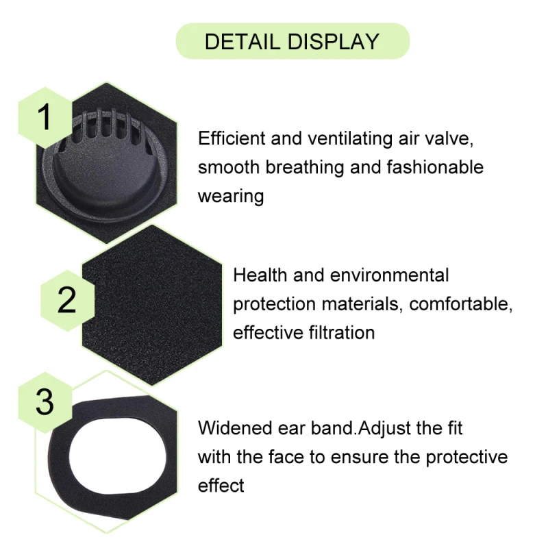 PM2.5 Очищающая воздух маска для рта Муфельная Углеродный фильтр Пылезащитная