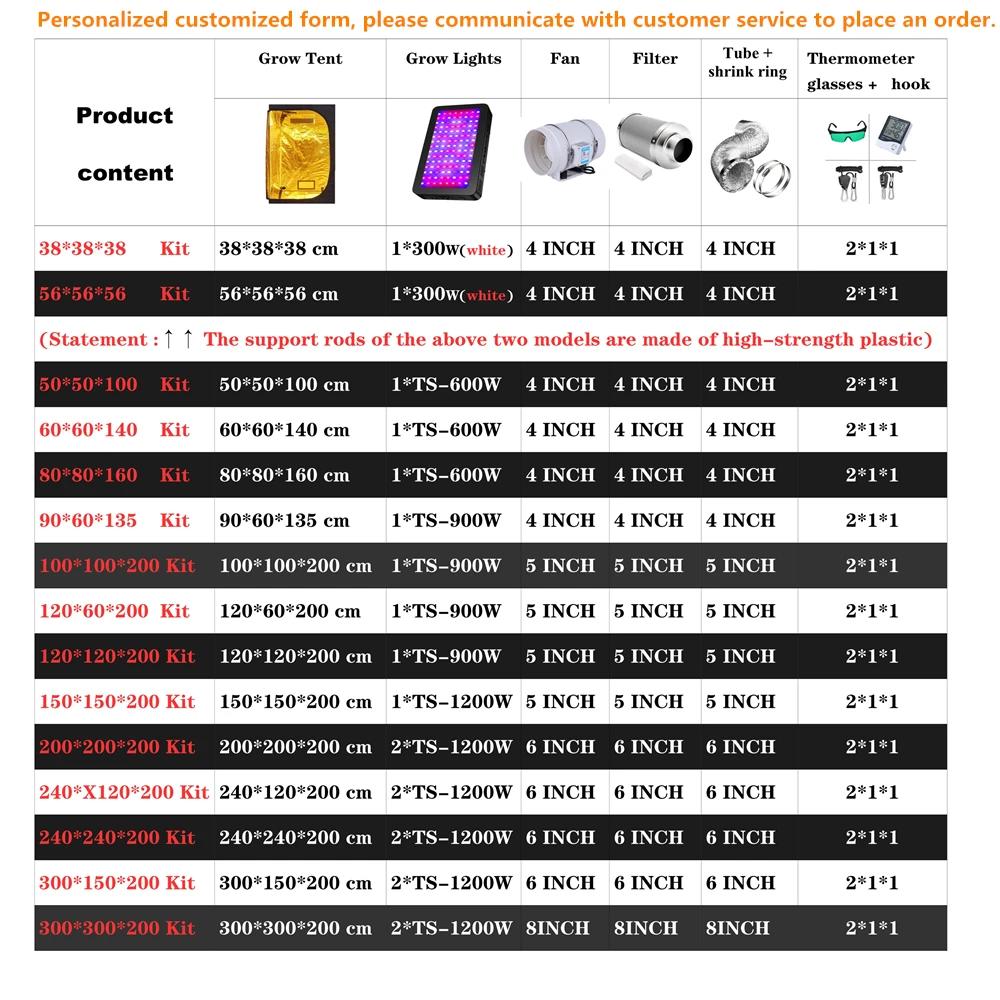 

Growbox 2-in-1 600D Grow tent Complete kit Indoor Hydroponics plants Growing Tent For Greenhouse Indoor for Flower Plant Growing