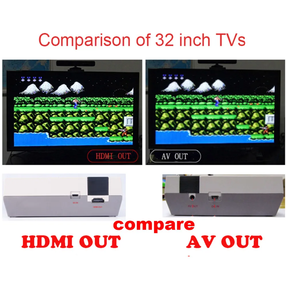 Дропшиппинг HD/AV выход Мини ТВ портативная Ретро видео игровая консоль с