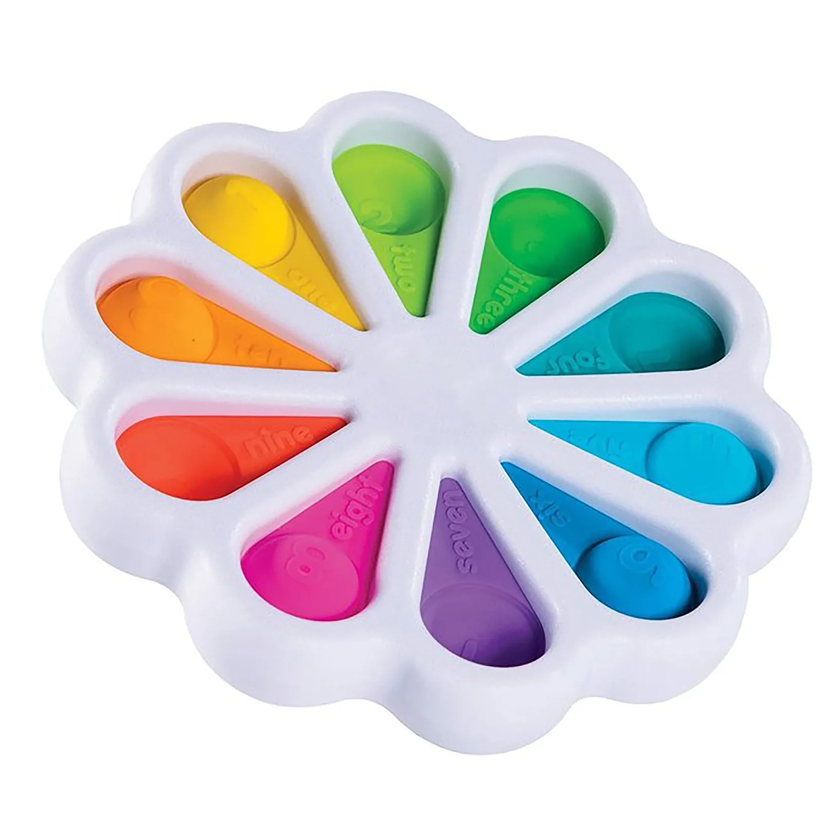 

2021 New Fidget Simple Dimple Toys Stress Relief Hand Fidget Toys For Kids Adults Early Educational Autism Special Antistress
