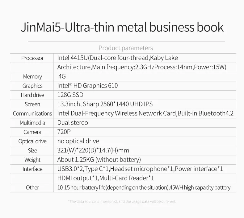 MAIBENBEN JinMai5 Ноутбук 13,3 дюймов Intel Kaby Lake 4415U 4G ram 128G SSD DOS с 2560*1440 Sharp UHD ips
