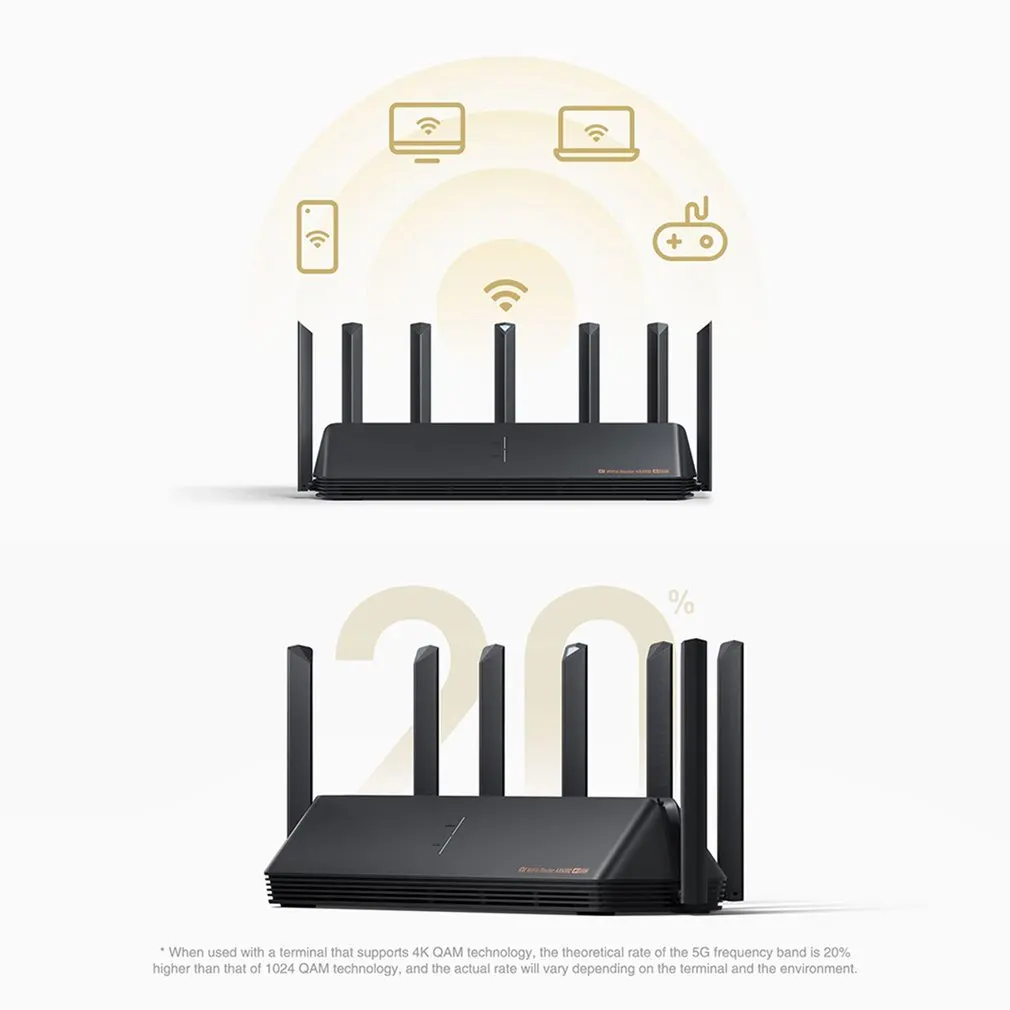 2021 Xiaomi AX6000 AIoT Router 6000Mbs WiFi6 VPN 512MB Qualcomm CPU Mesh Repeater External Signal Network Amplifier Mi Home