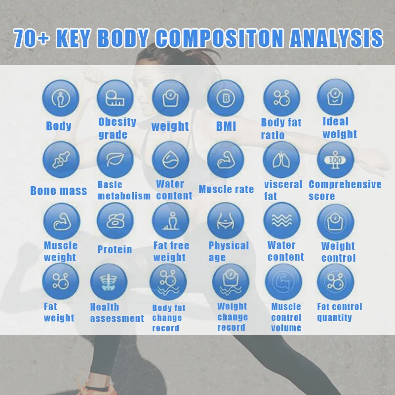 Весы для телесного жира электронные весы со светодиодным дисплеем измерения
