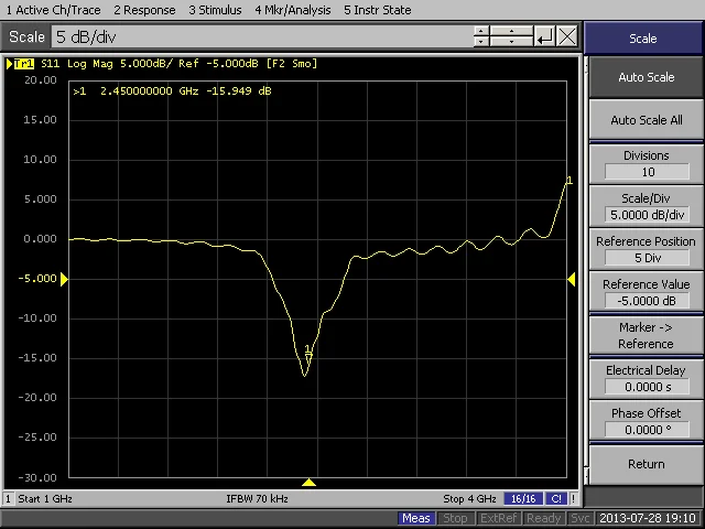 2 4 GHZ Microstrip Bandpass Filter | Электроника