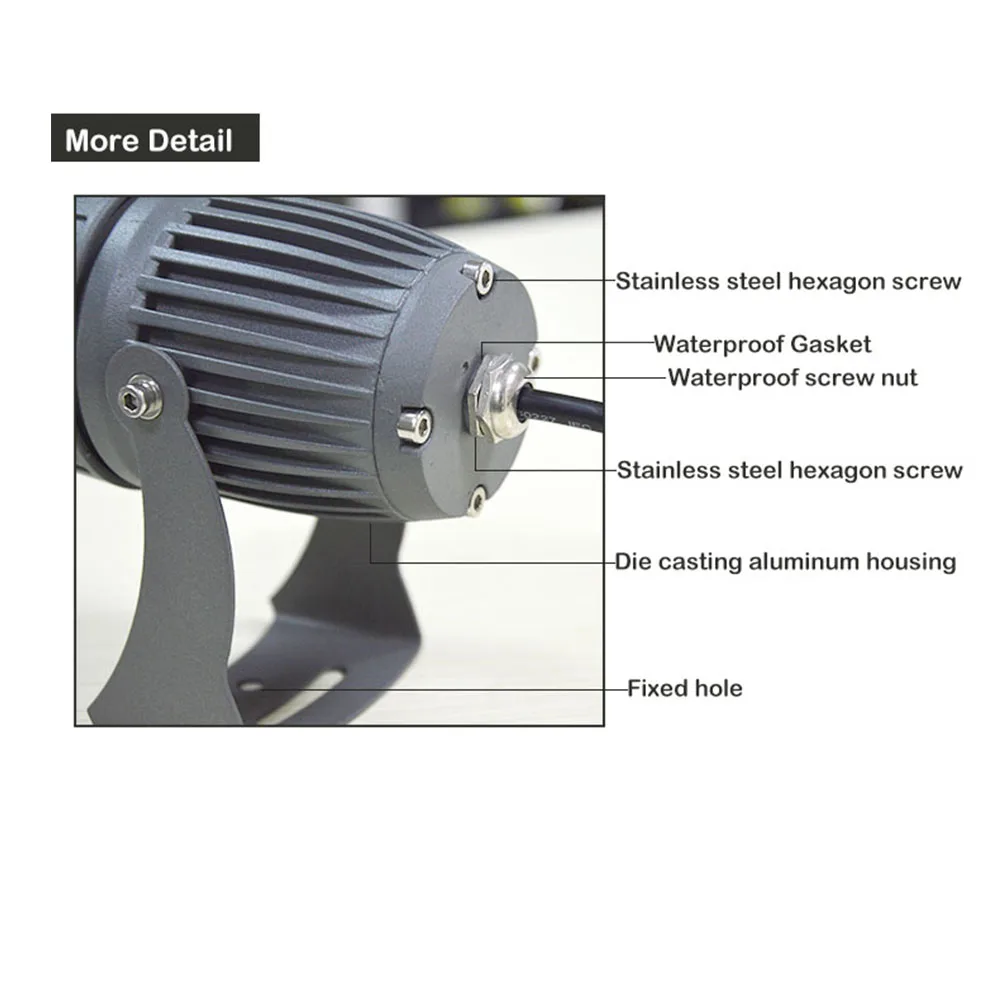 Светодиодный настенный светильник уличсветильник прожектор с узким лучом 10 Вт