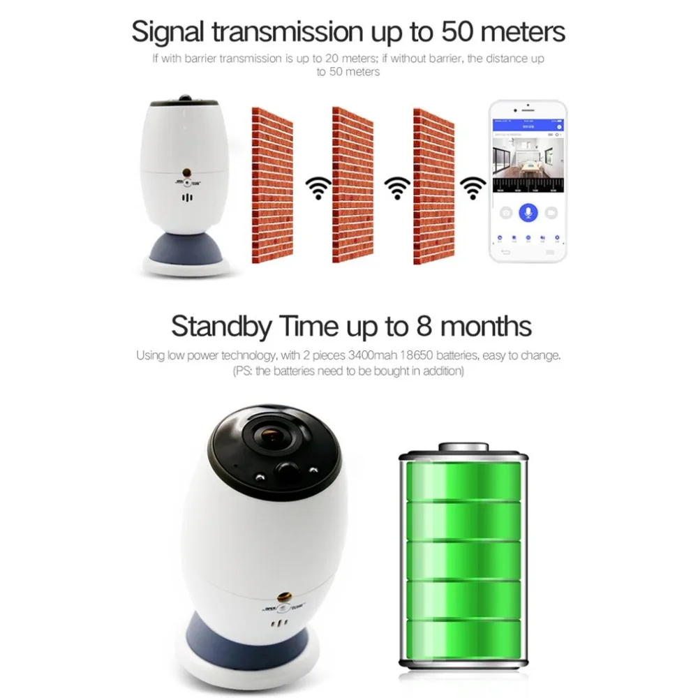 HD панорамный Wifi монитор камера инфракрасного ночного видения видеонаблюдения